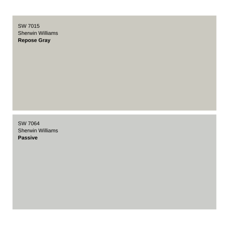 Sherwin Williams Repose Gray Popular Neutral Gray