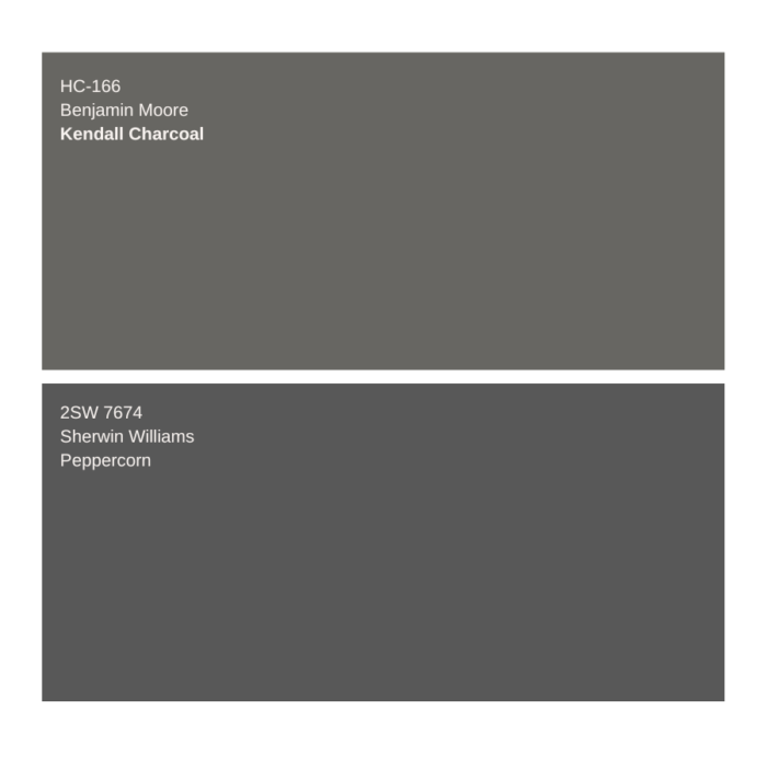 Kendall Charcoal A Rich Charcoal Gray