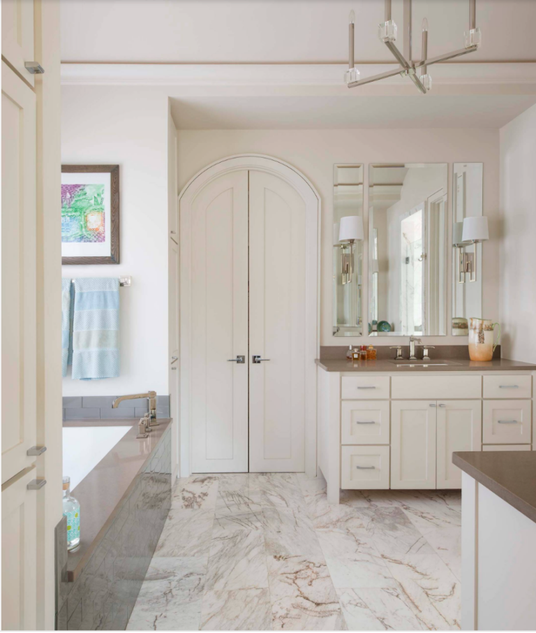 Guide to Interior Door Styles and Types